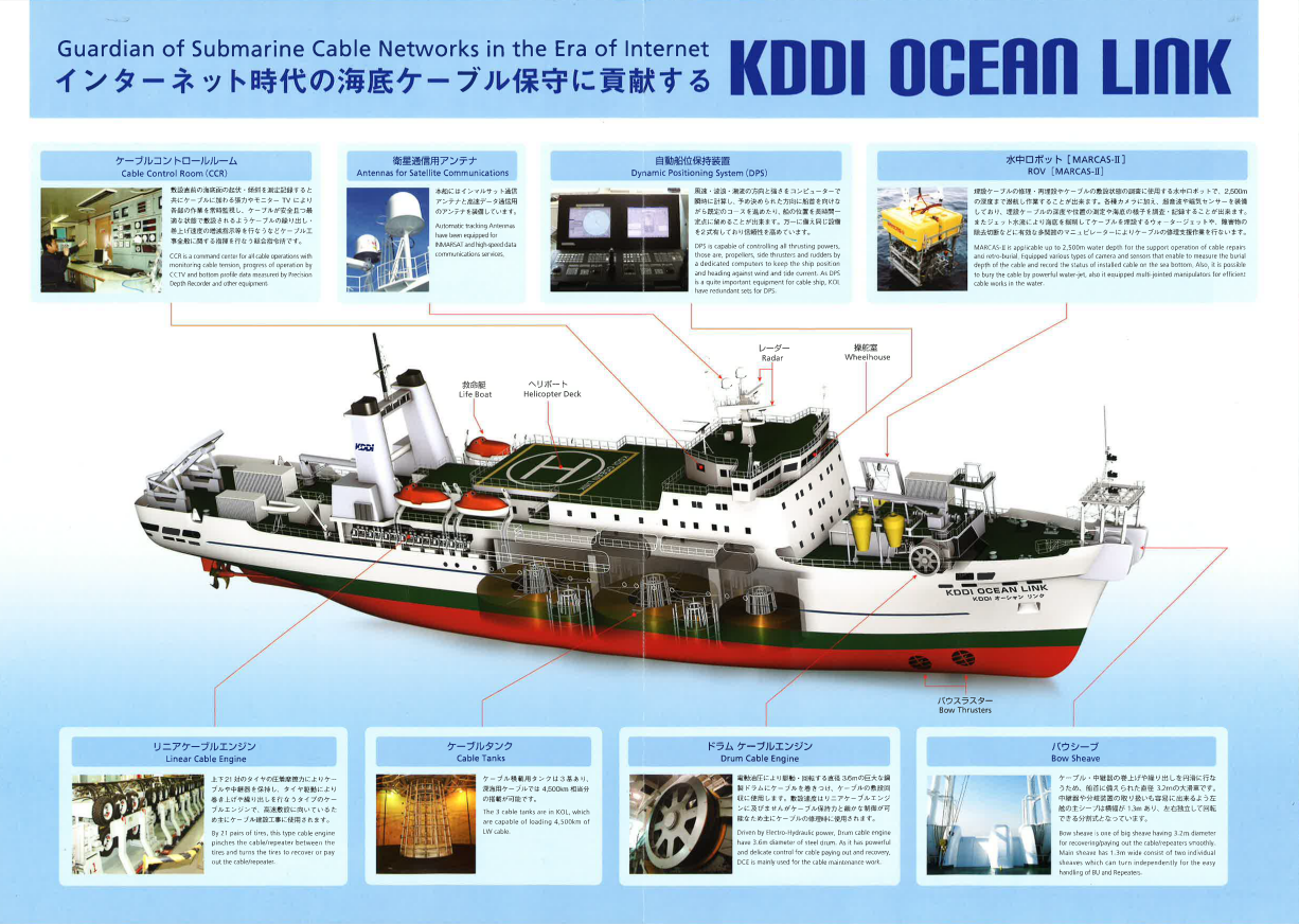 KDDI海纜船簡介-船作業區
